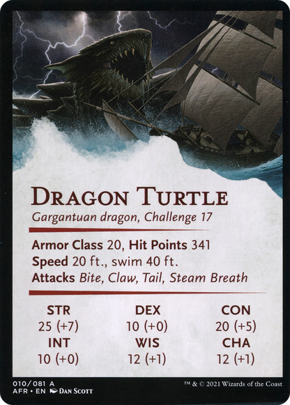Dragon Turtle // Dragon Turtle (AAFR-010) (Borderless) [Adventures in the Forgotten Realms Art Series]
