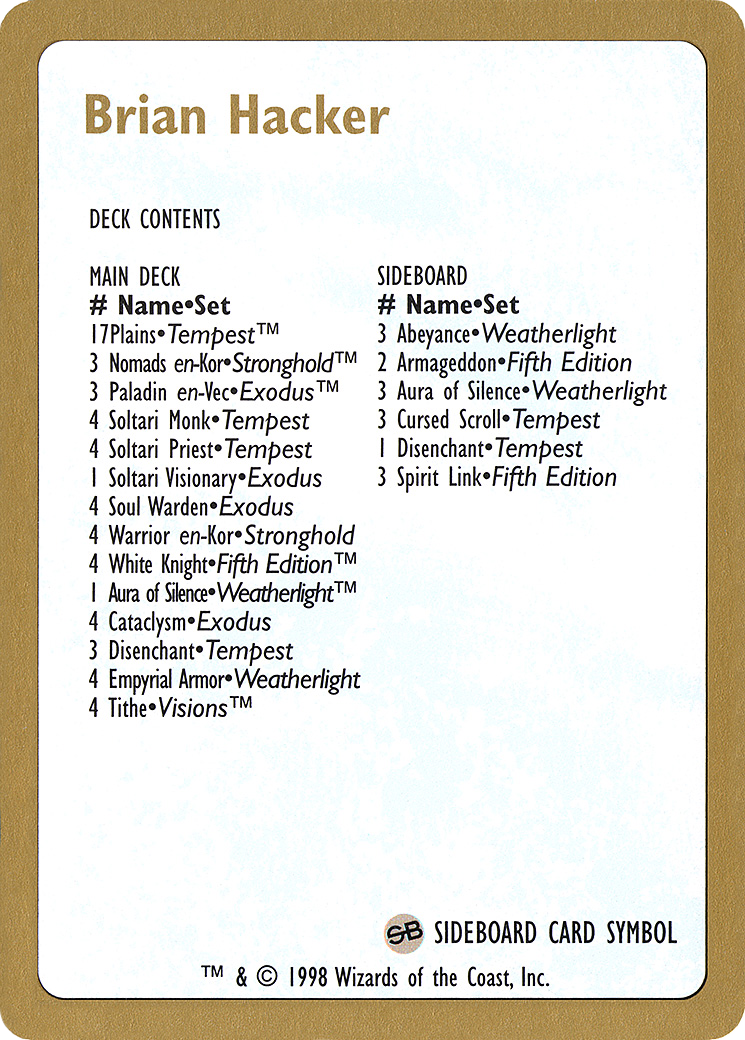 1998 Brian Hacker Decklist Card [World Championship Decks 1998]