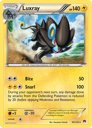 Luxray (046/122) [XY  BREAKpoint] - Rare