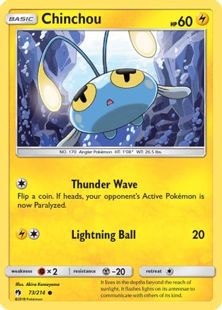 Chinchou (73/214) [SM  Lost Thunder] Reverse Holofoil - Common