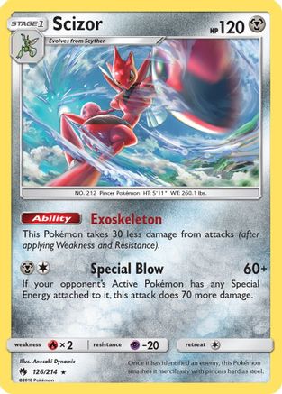 Scizor (126/214) [SM  Lost Thunder] Holofoil - Holo Rare