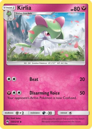 Kirlia (140/214) [SM  Lost Thunder] - Uncommon