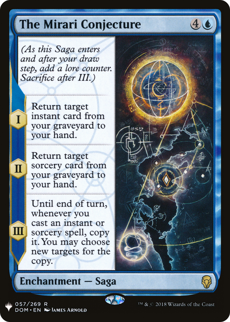The Mirari Conjecture (LIST-DOM-57) [The List]