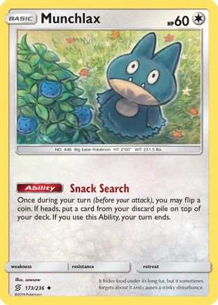 Munchlax (173/236) [SM  Unified Minds] - Uncommon