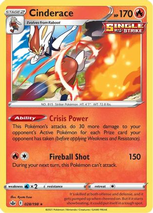 Cinderace (028/198) [SWSH06 Chilling Reign] Holofoil - Holo Rare