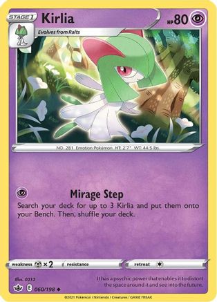 Kirlia (060/198) [SWSH06 Chilling Reign] Reverse Holofoil - Uncommon
