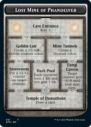Lost Mine of Phandelver Token (AFR) (OVER-021) [Oversize Cards]