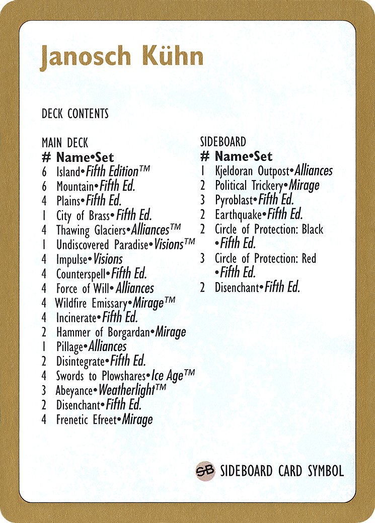 1997 Janosch Kuhn Decklist Card [World Championship Decks 1997]