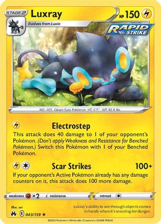 Luxray (043/159) [SWSH Crown Zenith] Reverse Holofoil - Rare