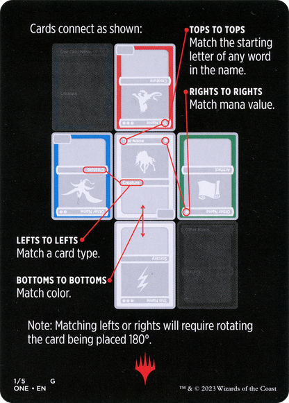Dominarioes // Dominarioes (cont'd) (MONE-001) [Phyrexia: All Will Be One Minigames] Foil