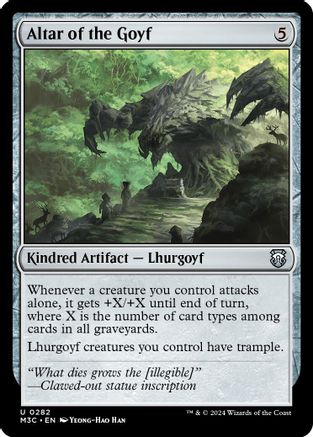 Altar of the Goyf (Ripple Foil) (M3C-282) [Modern Horizons 3 Commander] Foil