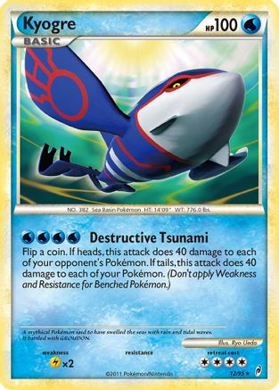 Kyogre (12/95) [Call of Legends] Holofoil - Holo Rare