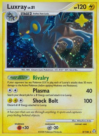 Luxray (8/146) [Legends Awakened] Holofoil - Holo Rare