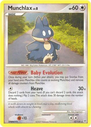 Munchlax (033/130) [Diamond and Pearl] - Rare