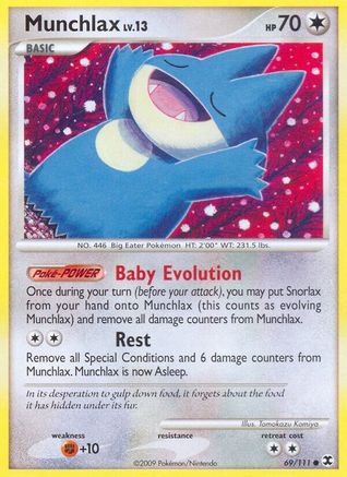 Munchlax (069/111) [Rising Rivals] - Common