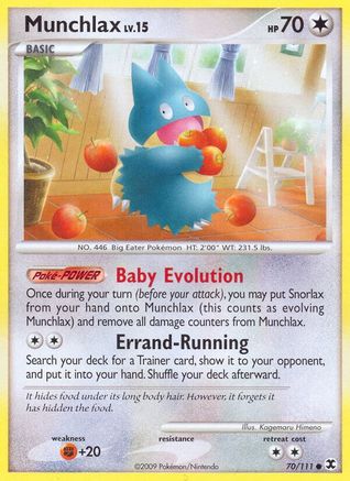 Munchlax (070/111) [Rising Rivals] Reverse Holofoil - Common