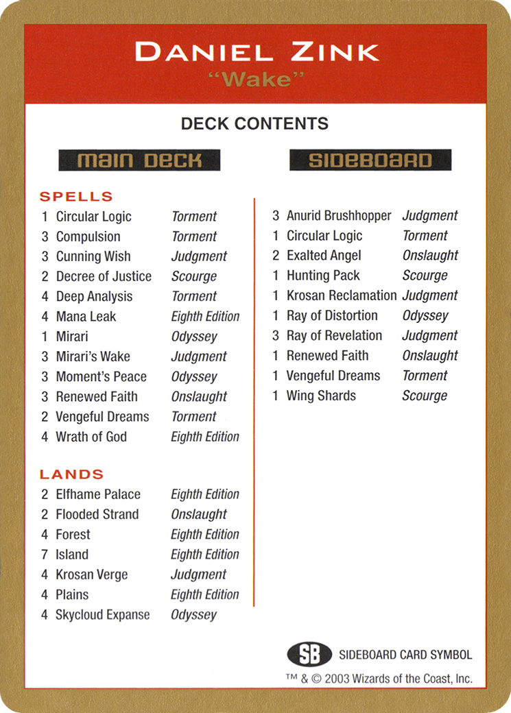 Daniel Zink Decklist (WCD-DZ0B) [World Championship Decks 2003]