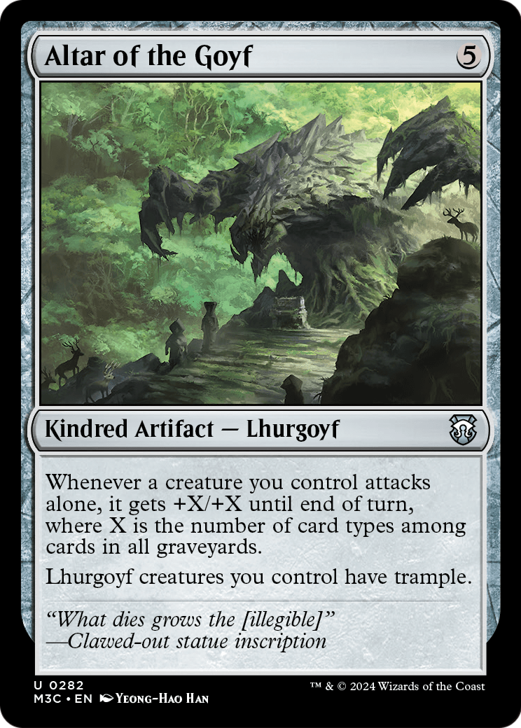 Altar of the Goyf (M3C-282) [Modern Horizons 3 Commander]