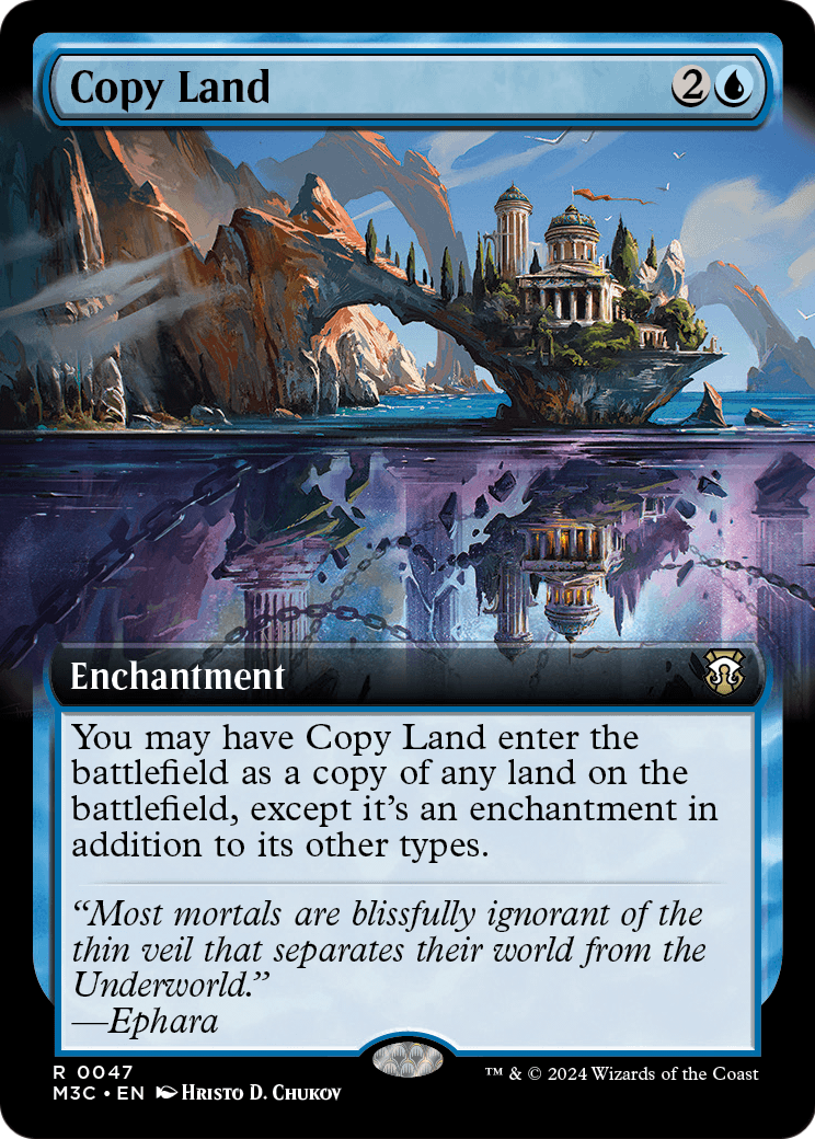 Copy Land (Extended Art) (M3C-047) [Modern Horizons 3 Commander]