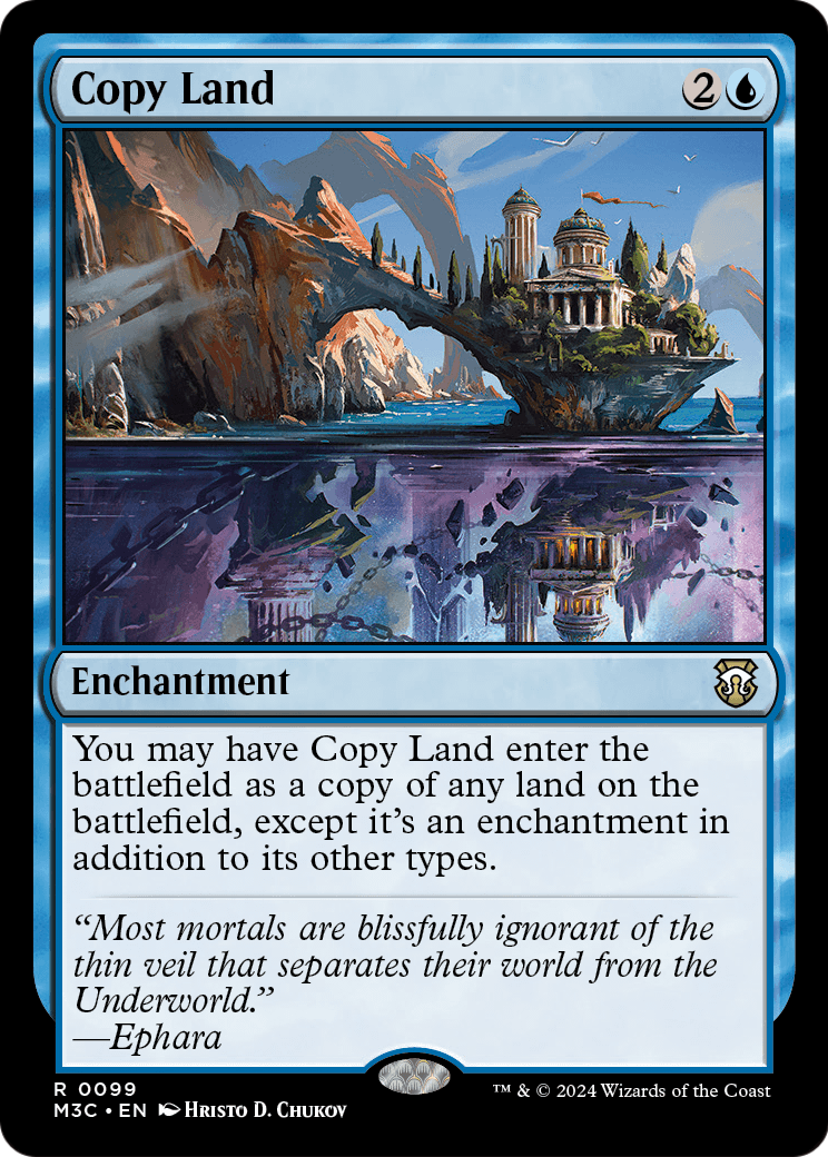 Copy Land (M3C-099) [Modern Horizons 3 Commander]
